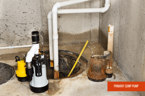 Primary Sump Pump